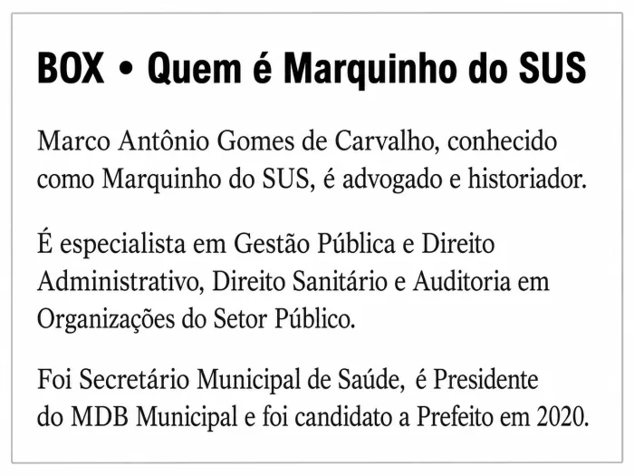 Prefeitura de Alfenas cancela chamamento de quase R$ 200 milhões na Saúde após denúncia ao TCE-MG