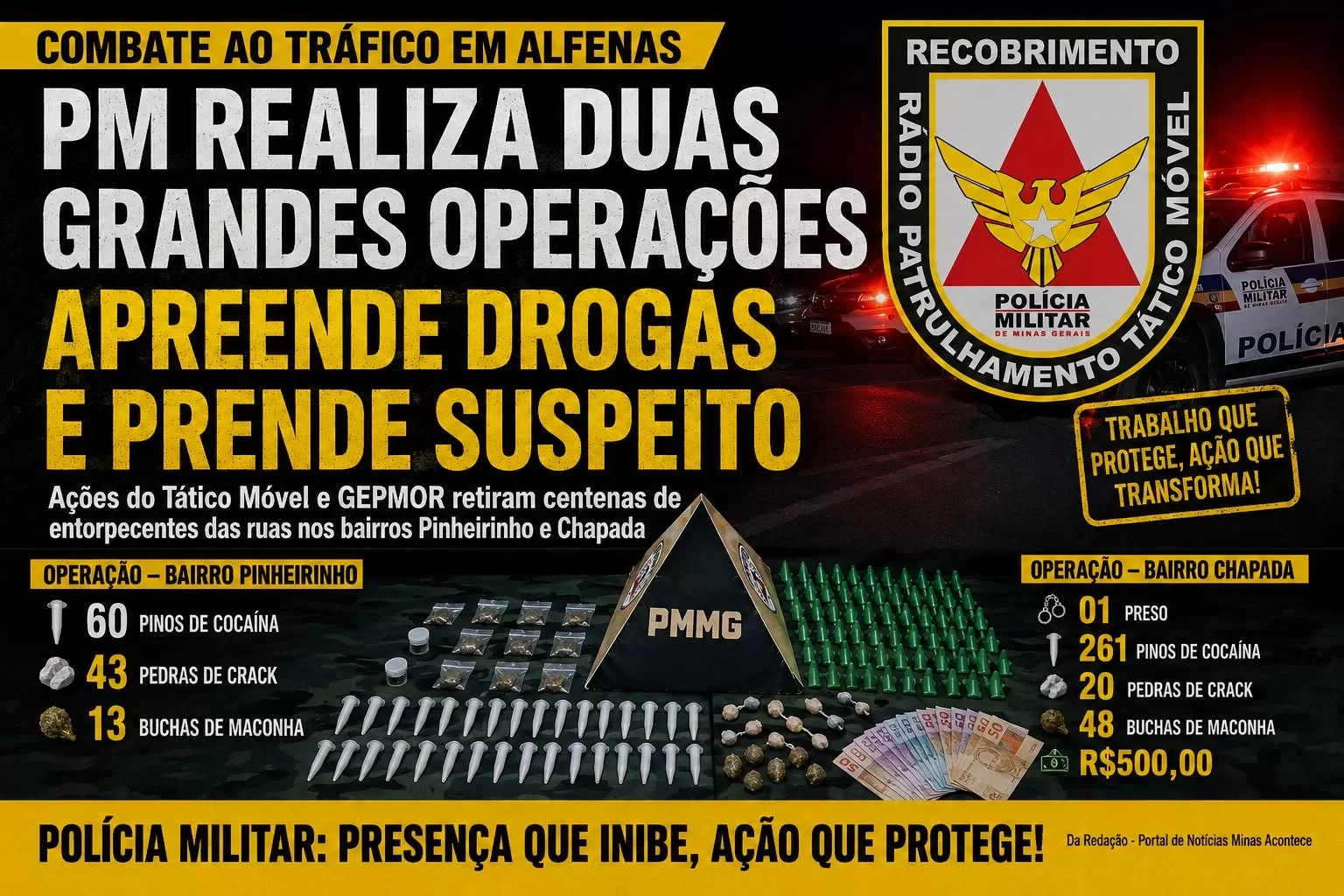 Polícia Militar de Alfenas realiza operação e apreende grande quantidade de drogas